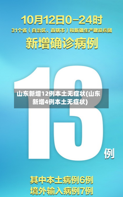 山东新增12例本土无症状(山东新增4例本土无症状)