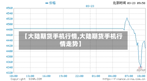 【大陆期货手机行情,大陆期货手机行情走势】-第3张图片