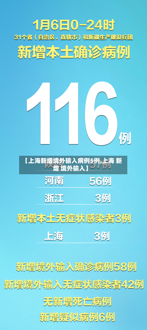 【上海新增境外输入病例5例,上海 新增 境外输入】-第2张图片
