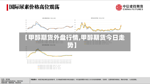 【甲醇期货外盘行情,甲醇期货今日走势】