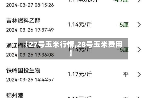 【27号玉米行情,28号玉米费用】-第2张图片