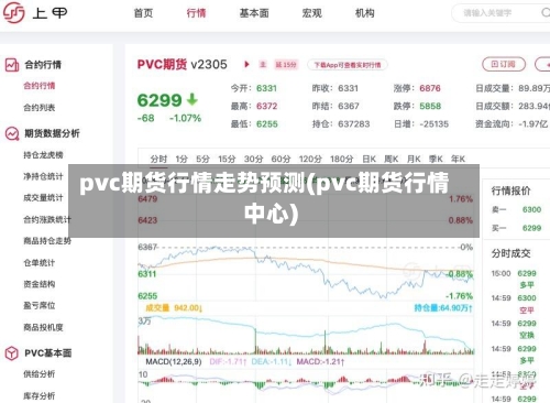 pvc期货行情走势预测(pvc期货行情中心)-第2张图片