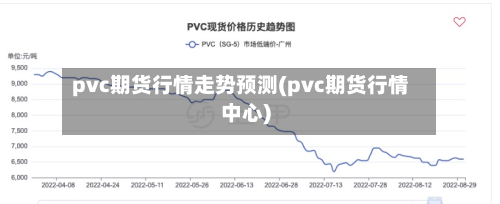 pvc期货行情走势预测(pvc期货行情中心)