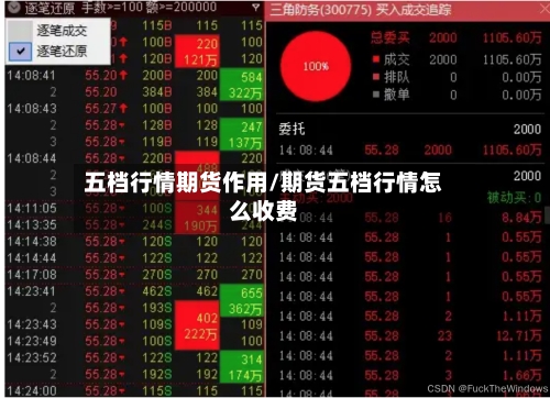 五档行情期货作用/期货五档行情怎么收费-第3张图片