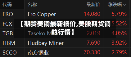 【期货美铜最新报价,美股期货铜的行情】