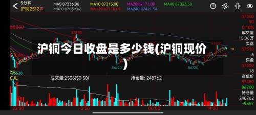 沪铜今日收盘是多少钱(沪铜现价)