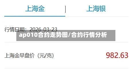 ap010合约走势图/合约行情分析-第2张图片