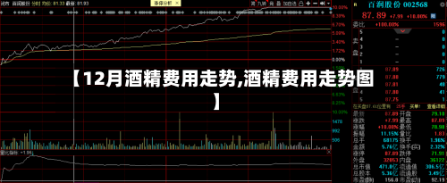 【12月酒精费用走势,酒精费用走势图】