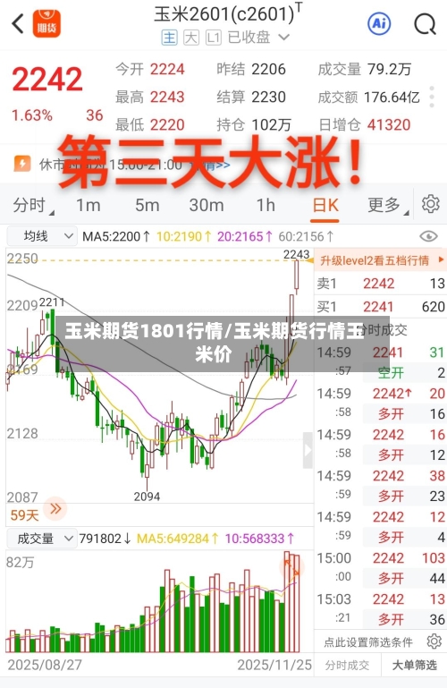 玉米期货1801行情/玉米期货行情玉米价-第3张图片