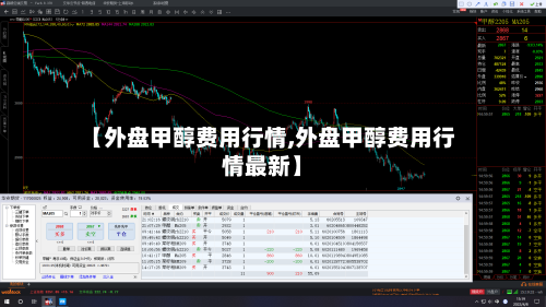 【外盘甲醇费用行情,外盘甲醇费用行情最新】-第2张图片