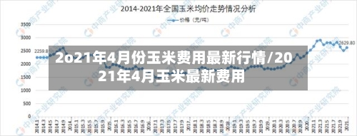 2o21年4月份玉米费用最新行情/2021年4月玉米最新费用