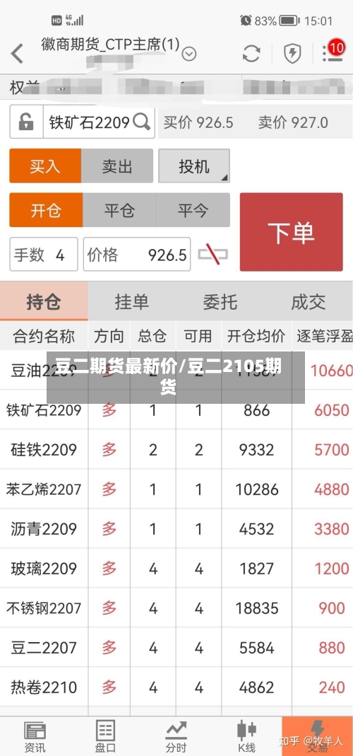 豆二期货最新价/豆二2105期货