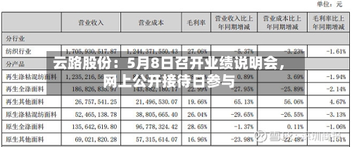 云路股份：5月8日召开业绩说明会，网上公开接待日参与-第3张图片