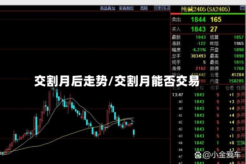 交割月后走势/交割月能否交易