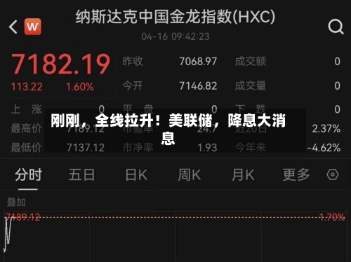 刚刚，全线拉升！美联储，降息大消息
