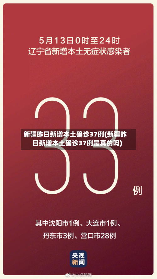 新疆昨日新增本土确诊37例(新疆昨日新增本土确诊37例是真的吗)-第2张图片