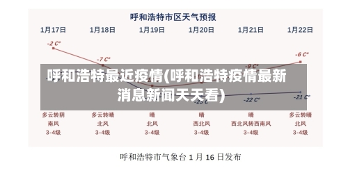 呼和浩特最近疫情(呼和浩特疫情最新消息新闻天天看)