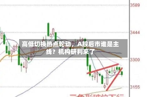 高低切换热点轮动	，A股后市谁是主线？机构研判来了-第2张图片