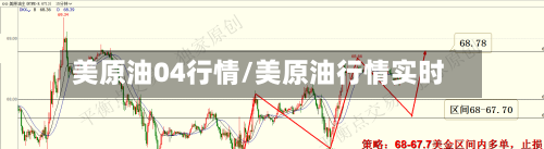 美原油04行情/美原油行情实时-第2张图片