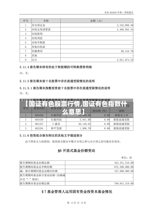 【国证有色股票行情,国证有色指数什么意思】-第2张图片