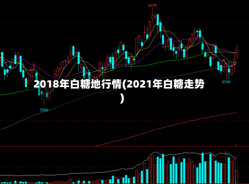 2018年白糖地行情(2021年白糖走势)