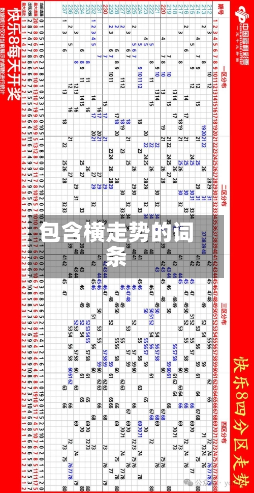 包含横走势的词条