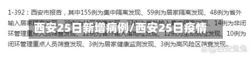 西安25日新增病例/西安25日疫情-第3张图片