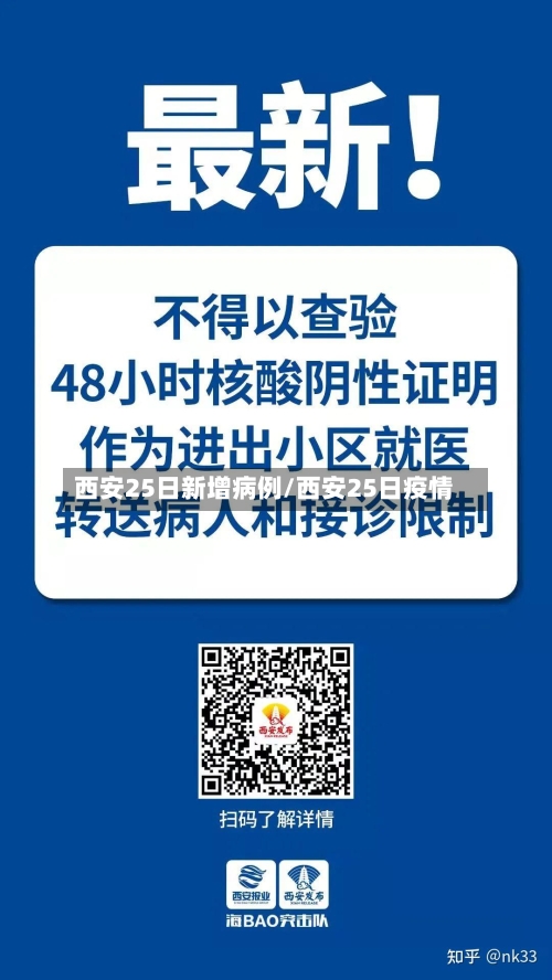 西安25日新增病例/西安25日疫情-第2张图片