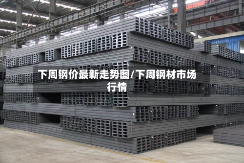 下周钢价最新走势图/下周钢材市场行情