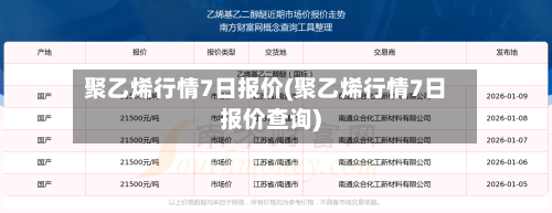 聚乙烯行情7日报价(聚乙烯行情7日报价查询)-第2张图片