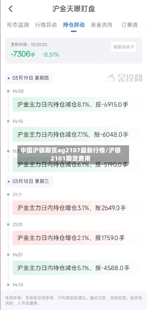 中国沪银期货ag2107最新行情/沪银2101期货费用-第2张图片