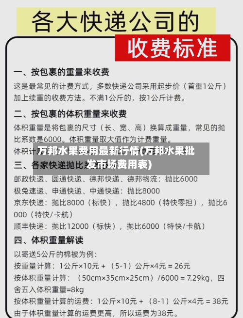 万邦水果费用最新行情(万邦水果批发市场费用表)-第3张图片
