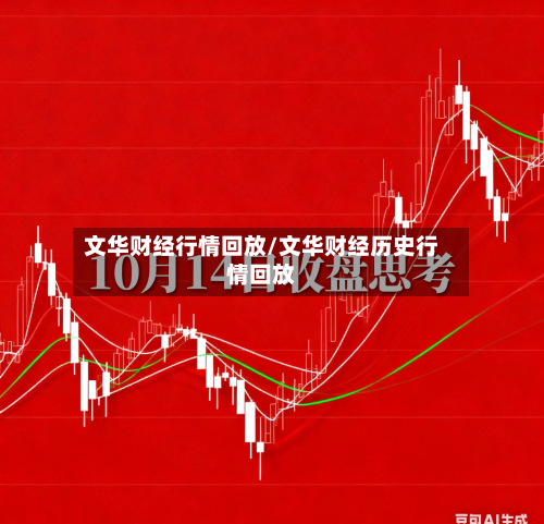 文华财经行情回放/文华财经历史行情回放