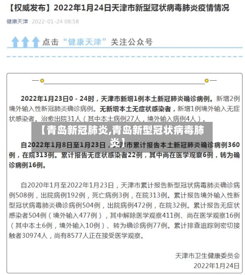【青岛新冠肺炎,青岛新型冠状病毒肺炎】-第2张图片