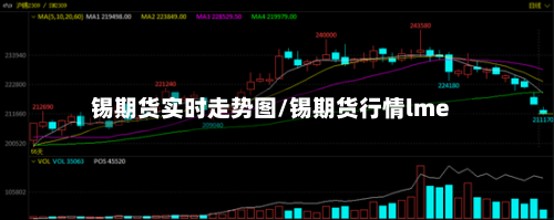 锡期货实时走势图/锡期货行情lme-第2张图片