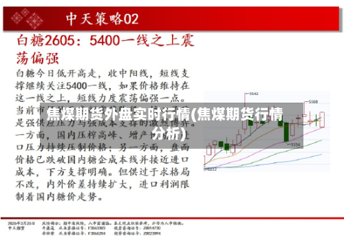 焦煤期货外盘实时行情(焦煤期货行情分析)