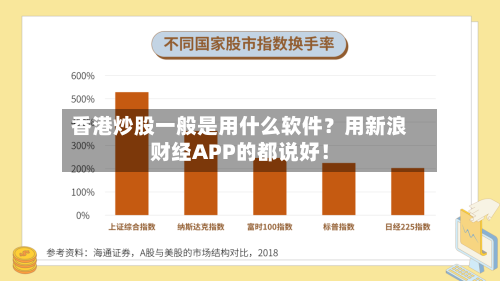 香港炒股一般是用什么软件?用新浪财经APP的都说好!-第2张图片