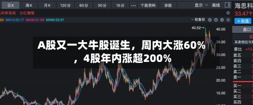 A股又一大牛股诞生，周内大涨60%，4股年内涨超200%