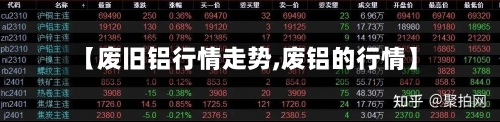 【废旧铝行情走势,废铝的行情】-第2张图片