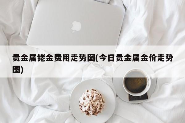贵金属铑金费用走势图(今日贵金属金价走势图)